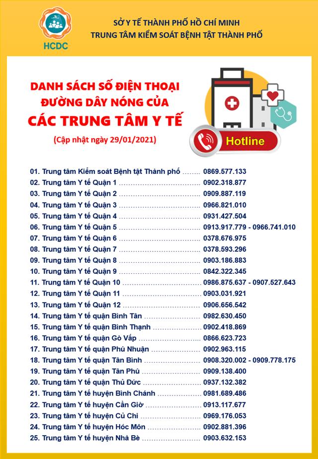 Thông báo Về số điện thoại đường dây nóng trong hoạt động khám bệnh, chữa bệnh
